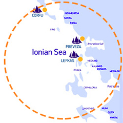the ionian sea